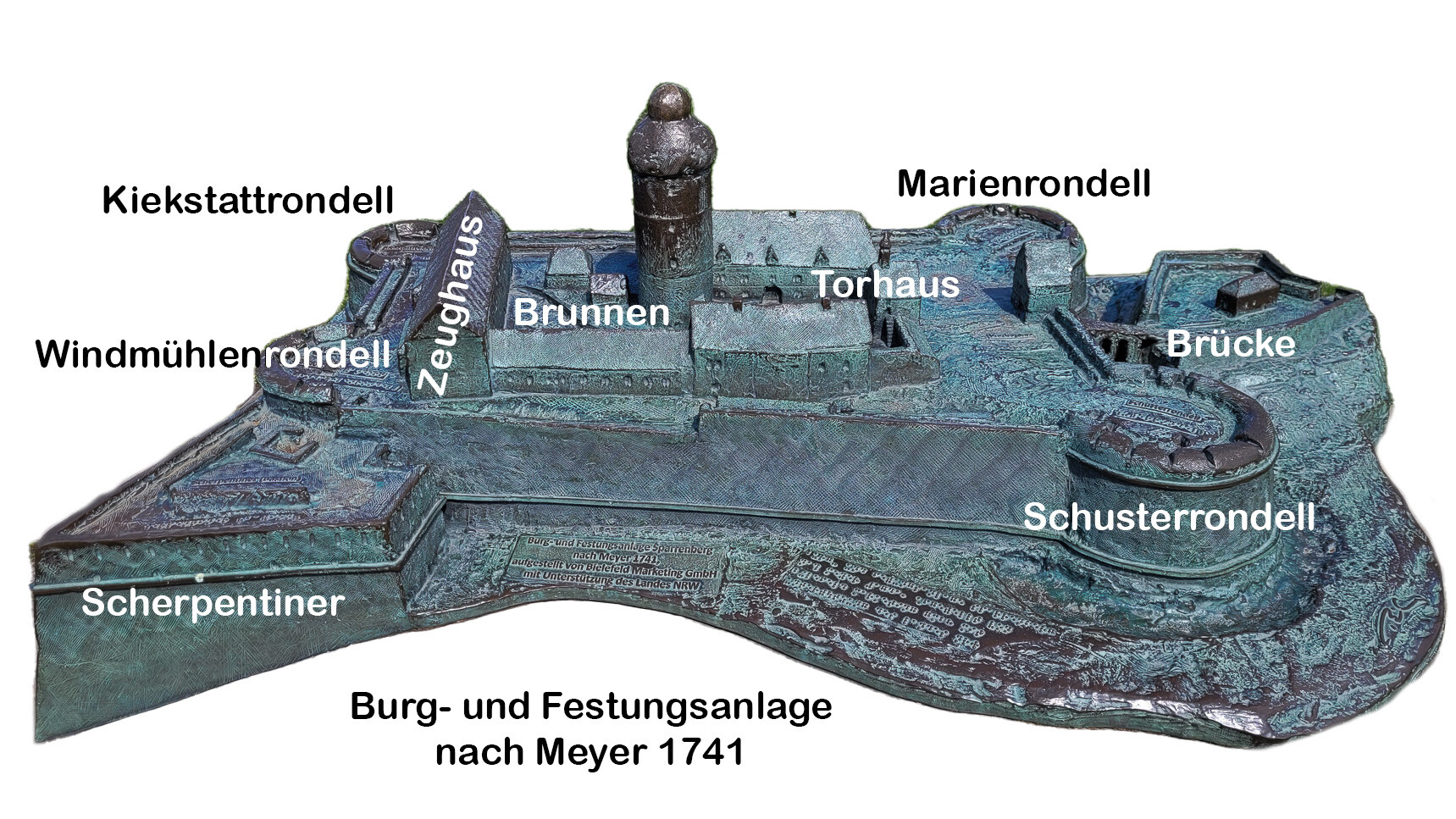 Burg und Festungsanlage nach Meyer 1741